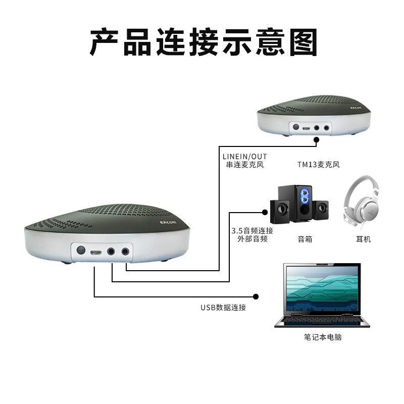 同三维TM13全向USB麦克风