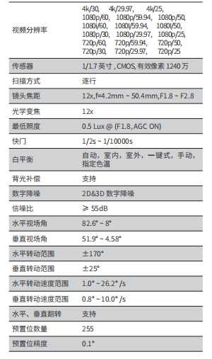 同三维TS302HS-12K12倍4K SDI超高清摄像机