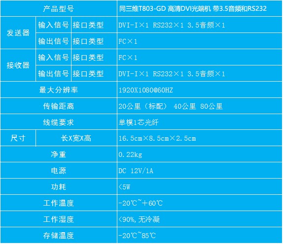 T803-GD4K高清DVI光纤传输器带3.5音频和RS232参数