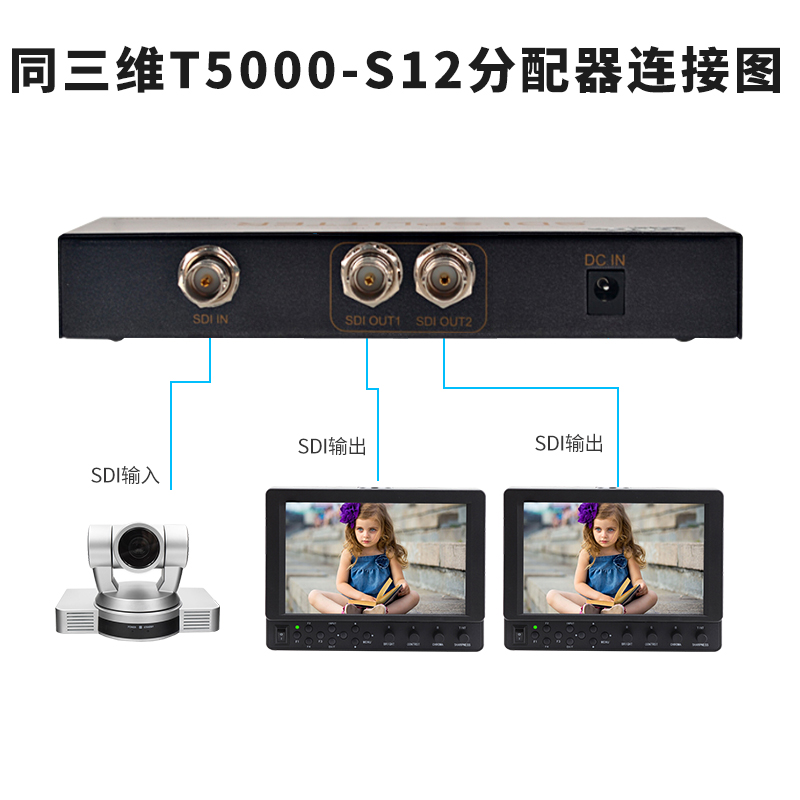 同三维T5000-S12一分二SDI分配器