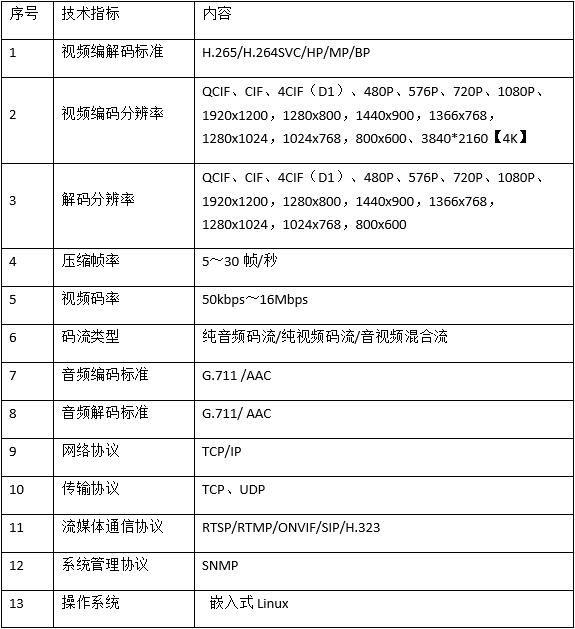 T9862手术互动6+2机位录播主机