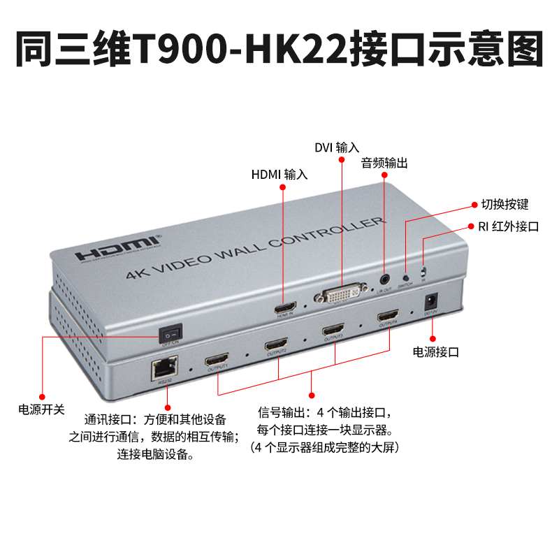 同三维T900-HK22画面拼接器HDMI信号4K分辨率2x2不带播放器