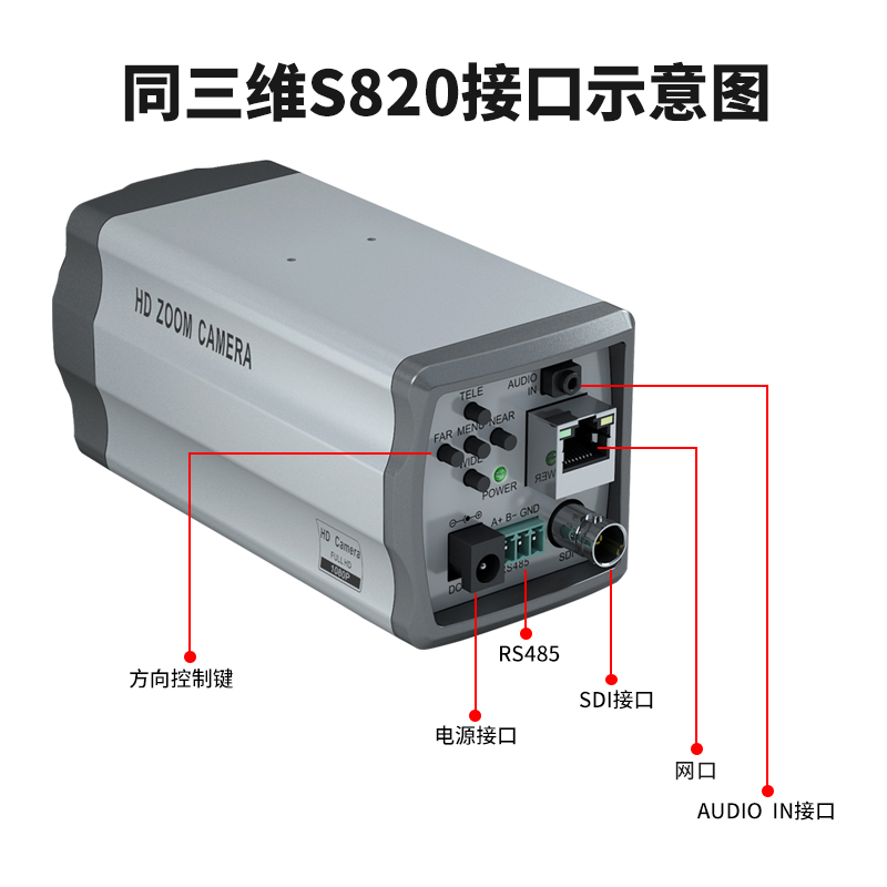 同三维S820高清网络一体化摄像机