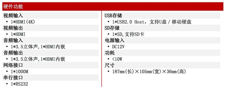 同三维T80002EH视频编码标准H.265编解器带导播功能