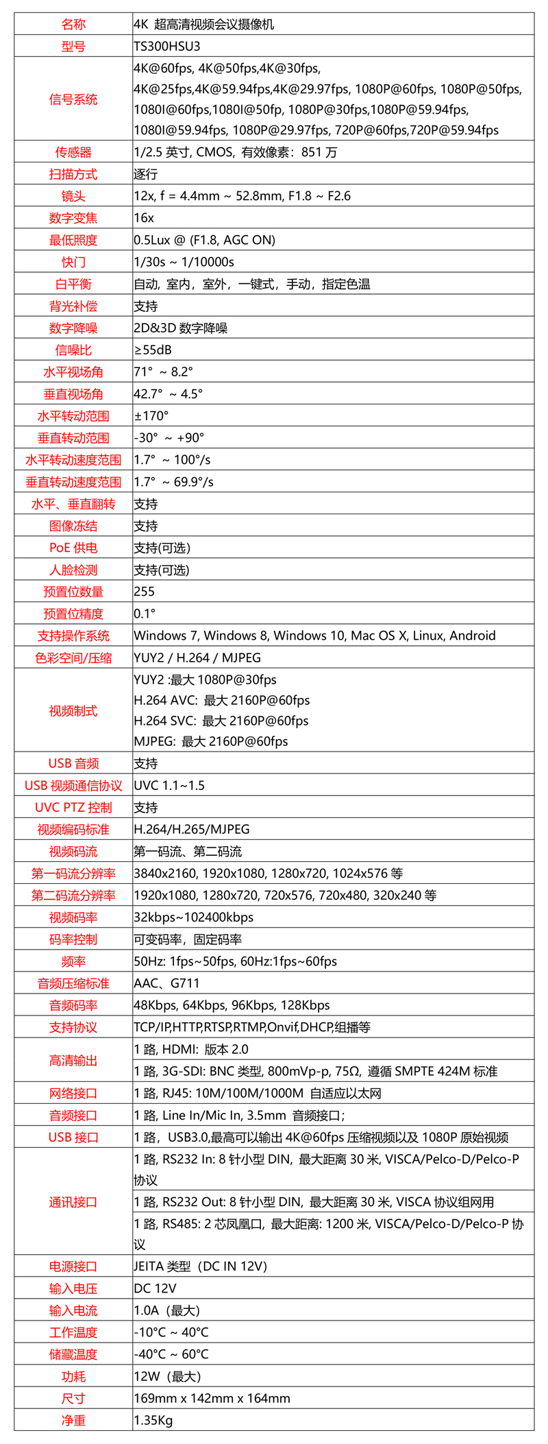 同三维TS300HSU3超高清4K视频会议摄像机