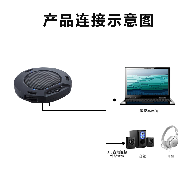 同三维TM2全向麦克风