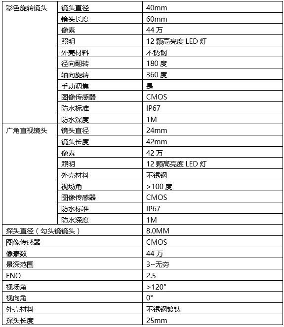 T9312工业管道内窥镜