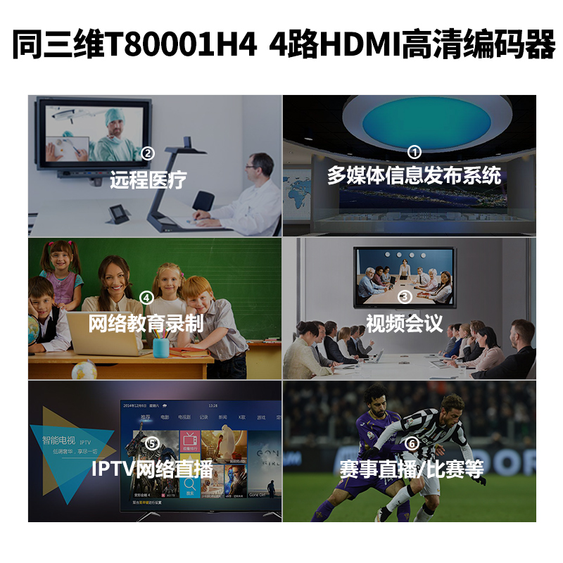 同三维T80001H4四路HDMI高清H.264编码器