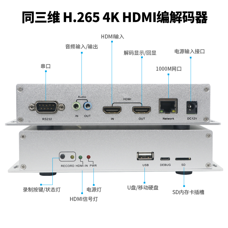 同三维T80002EH视频编码标准H.265编解器带导播功能