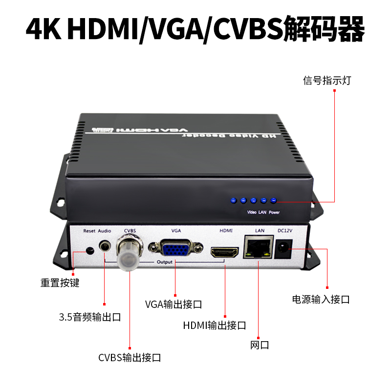 同三维T80005JEHVA视频解码器