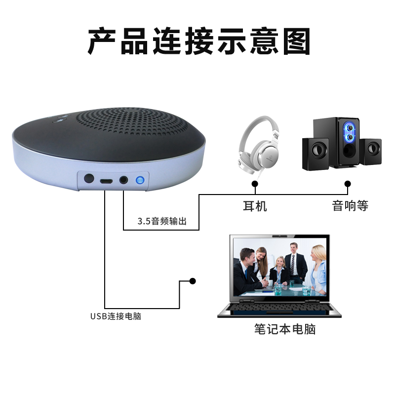同三维TM12有线型USB全向麦克风