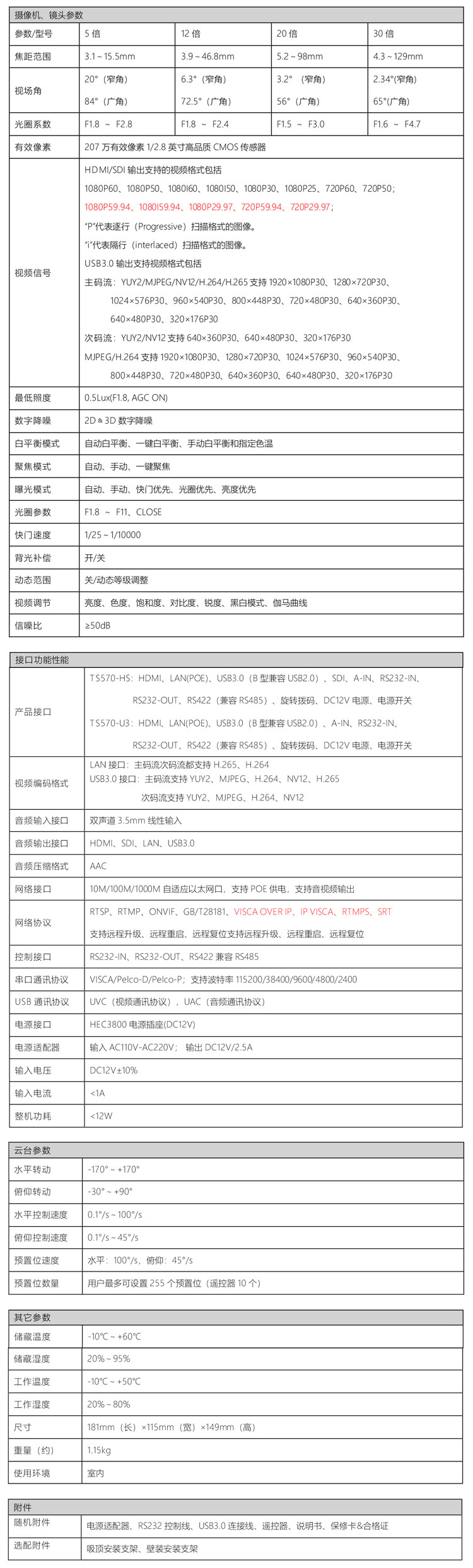 TS570高清摄像机-全接口HDMI-SDI-USB3