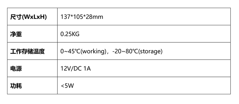 同三维T80005JEHVA视频解码器