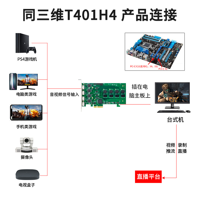 T401H4-主图4