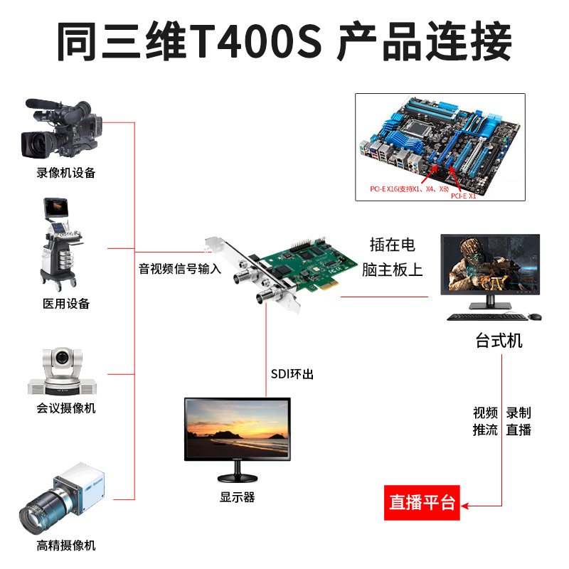 T400S-主图4