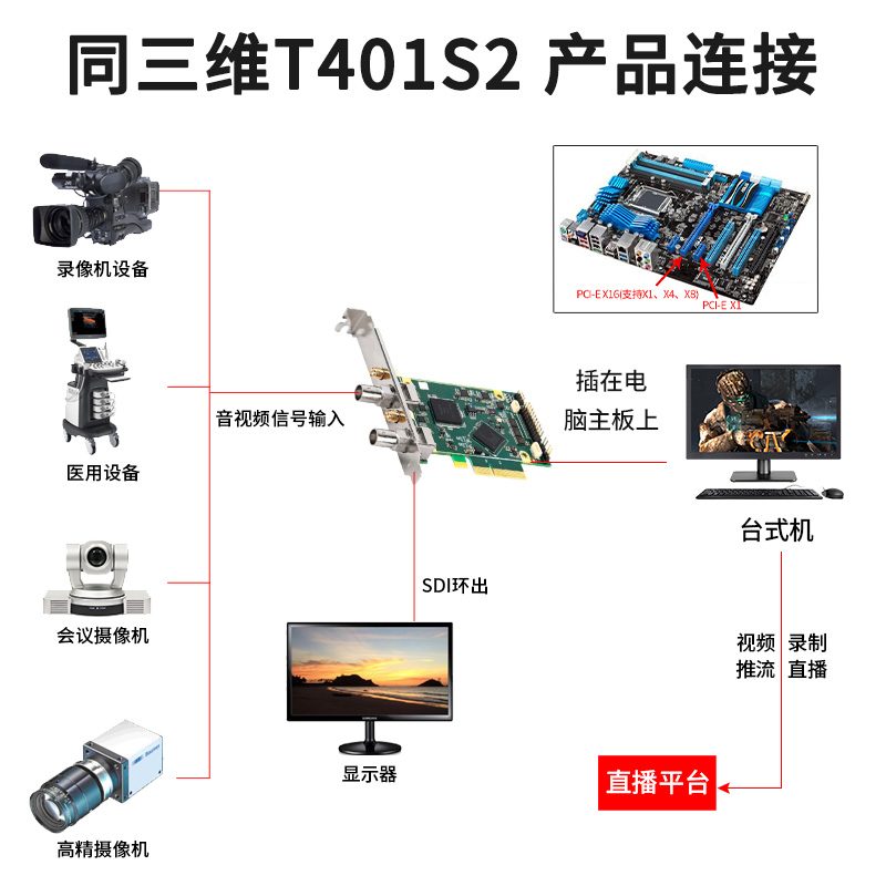 T401S2-主图4