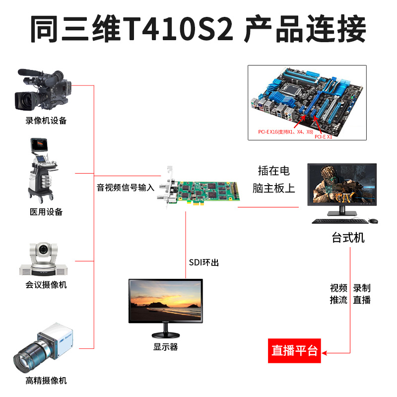 T410S2-主图4