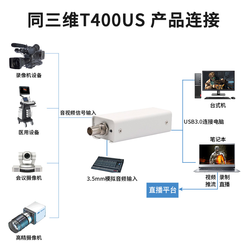 T400US-主图4