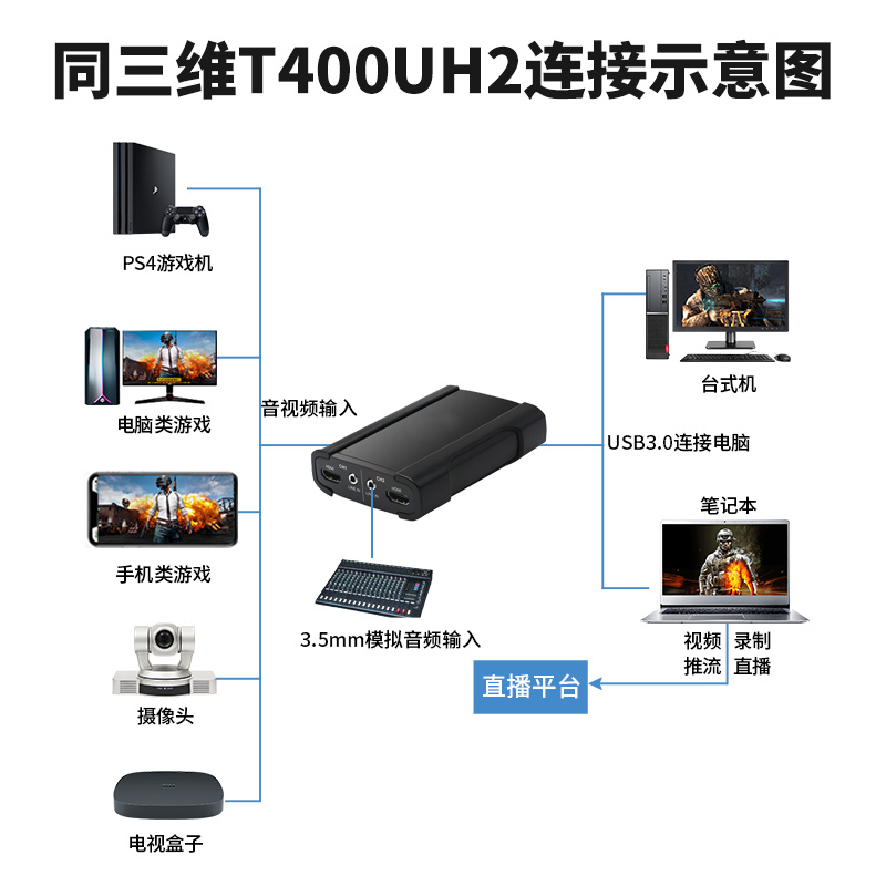 T400UH2-主图4