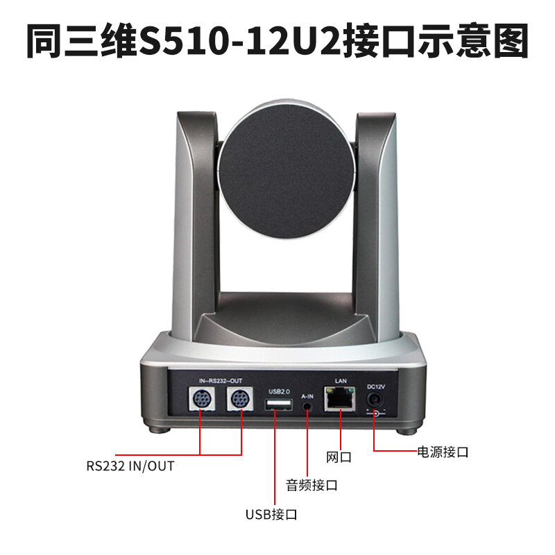 S510-12U2-主图3